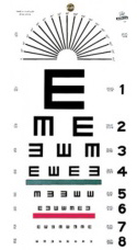 Tumbling E eye chart