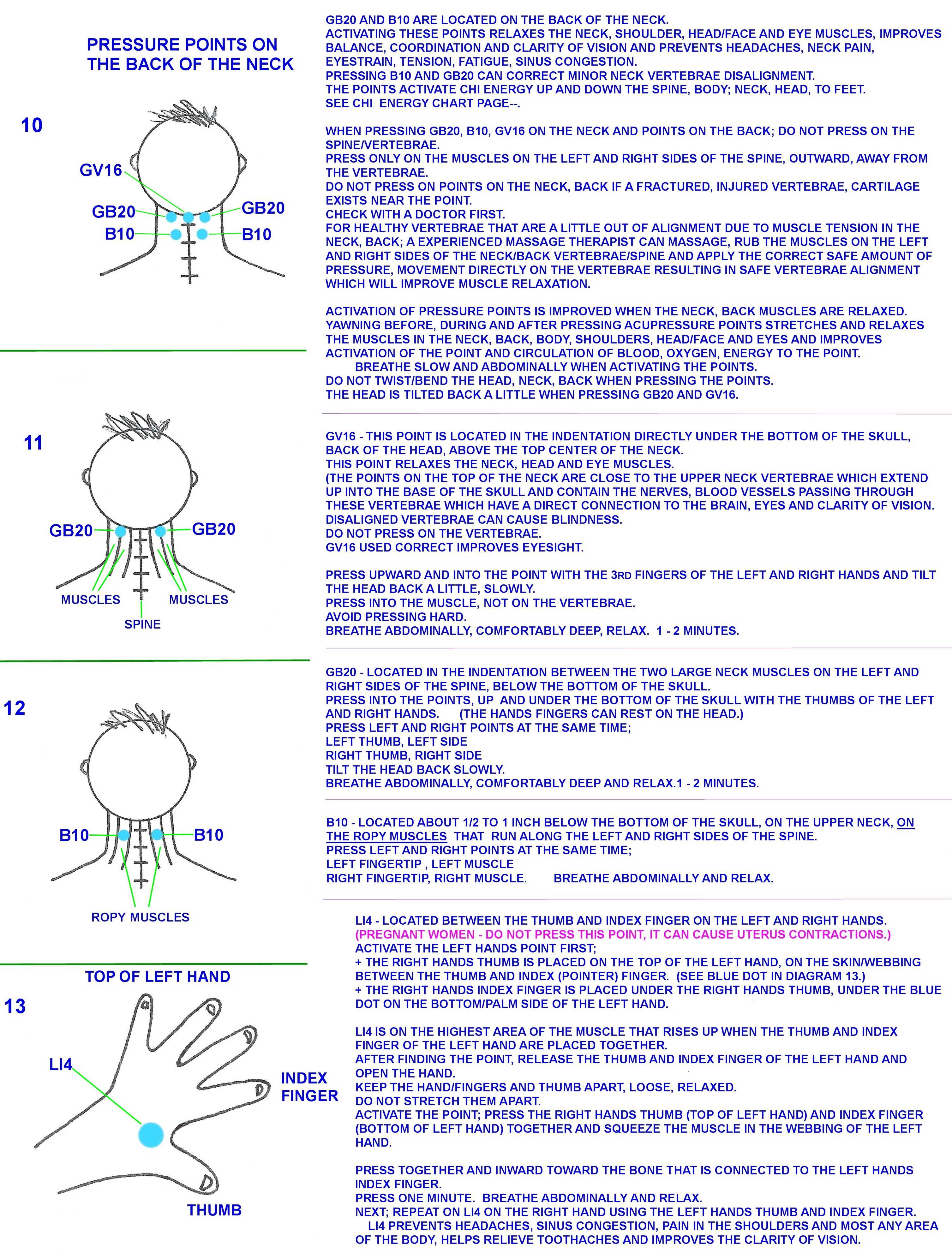 POINTS ON NECK AND HAND