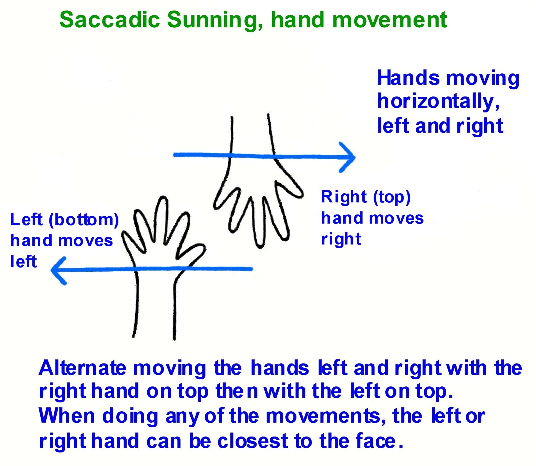 Hands moving horizontally bottom hand to left_side__top_hand_to_right_side.jpg
