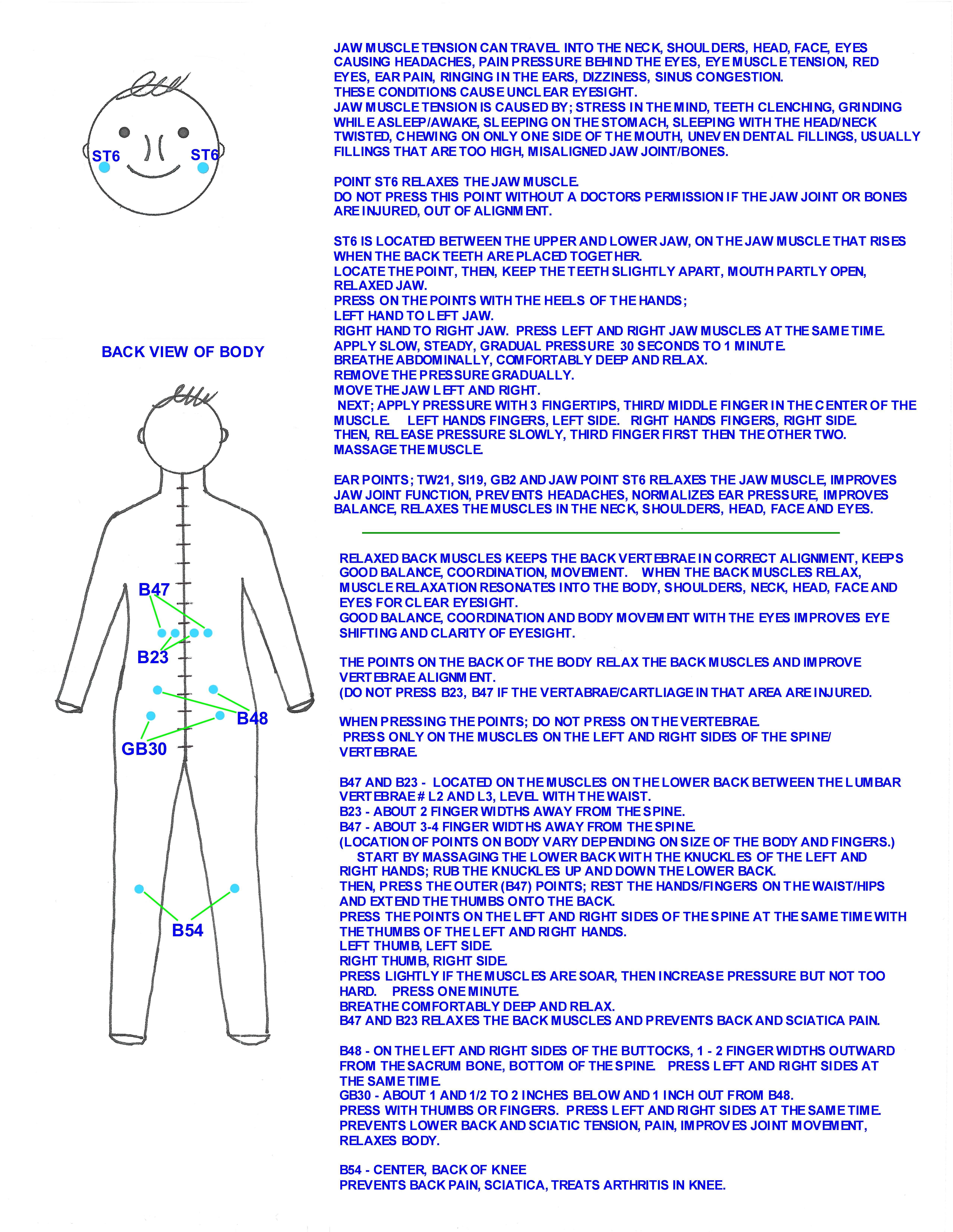 JAW_AND BACK POINTS001.jpg