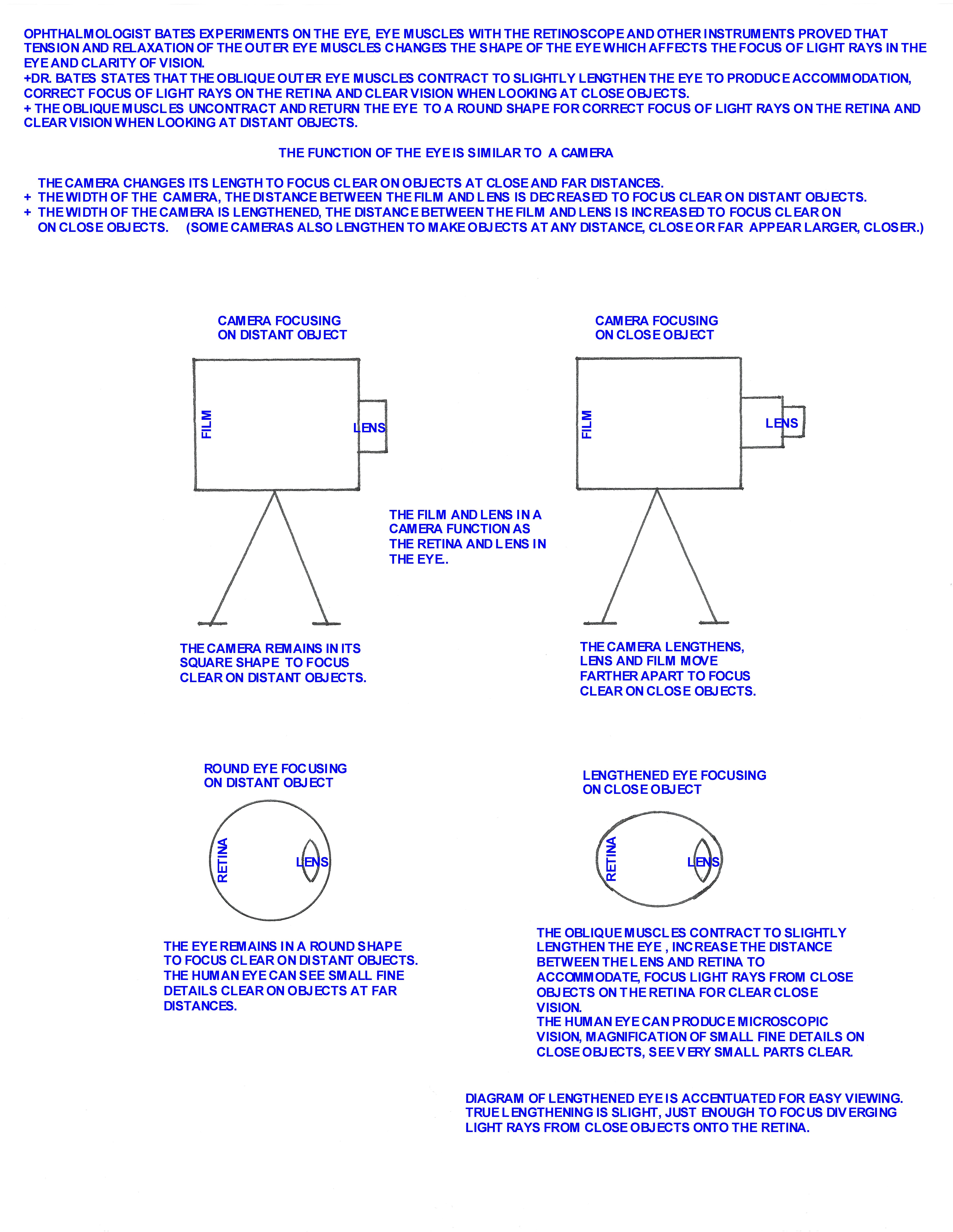 camera_eye_001.jpg