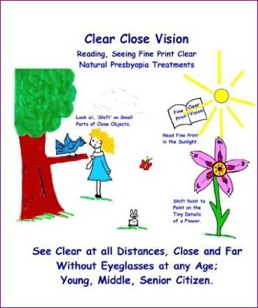 Clear Close Vision - Reading, Seeing Fine Print Clear-Natural Presbyopia Treatment 