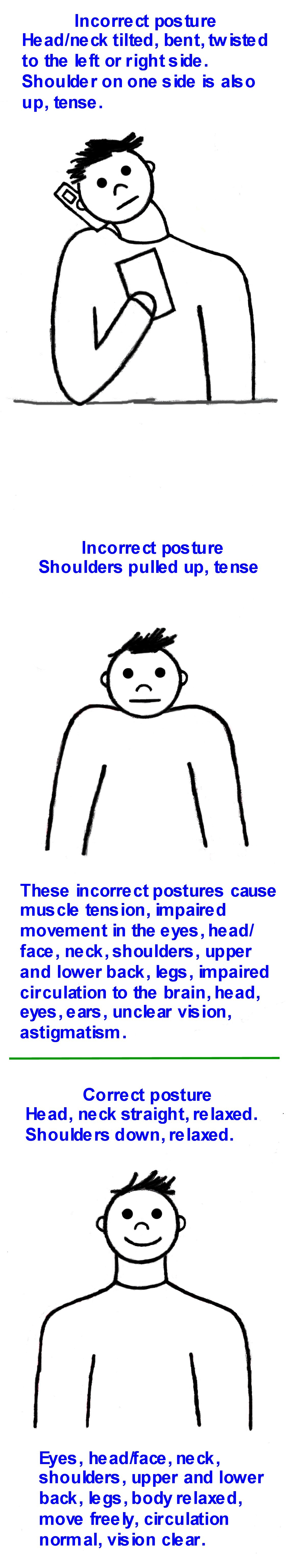incorrect_and_correct_posture_001.jpg