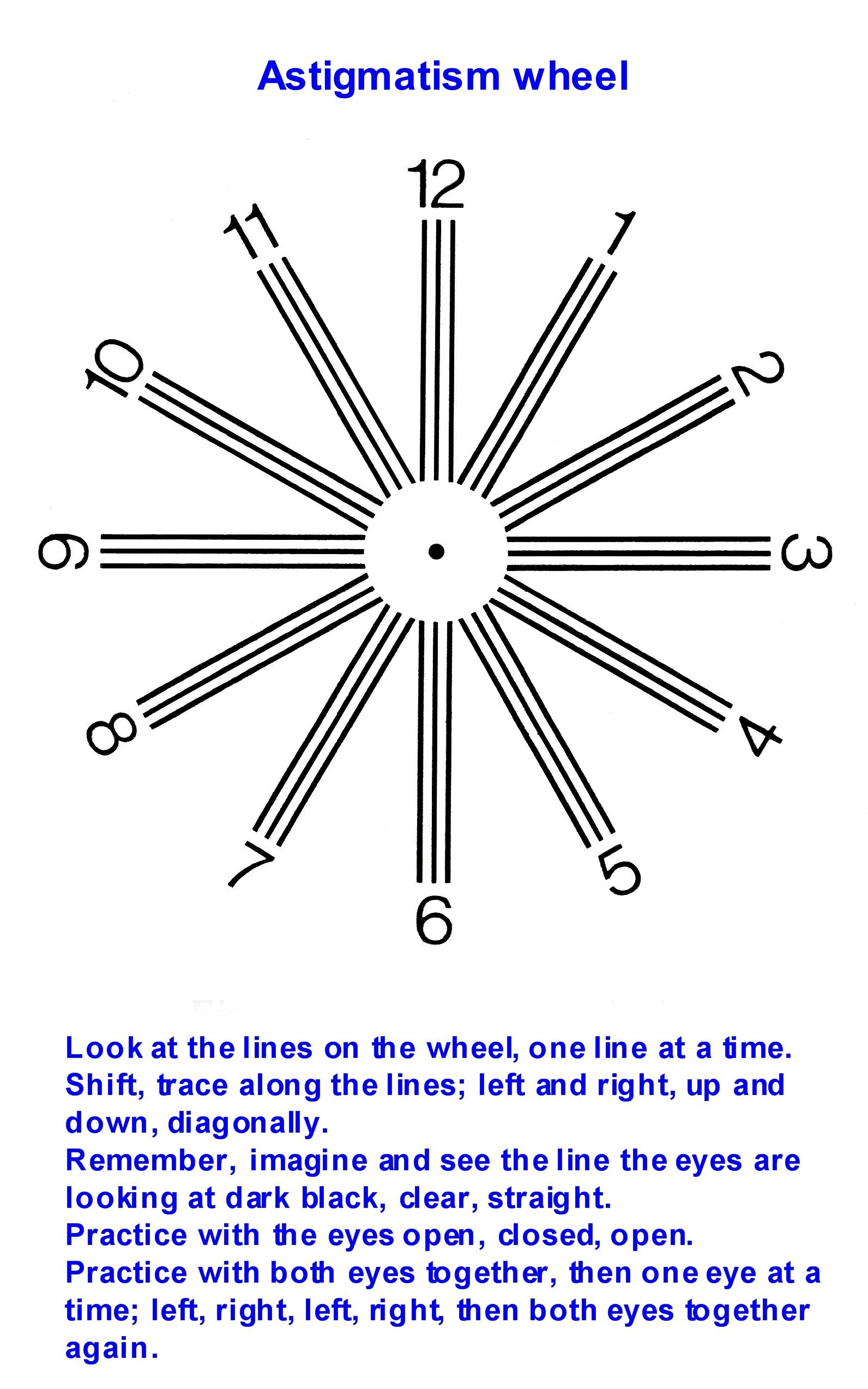 standard_astigmatism_wheel.jpg