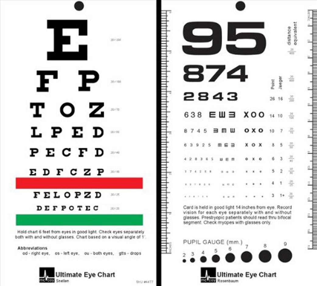 Snellen Pocket Eye Chart