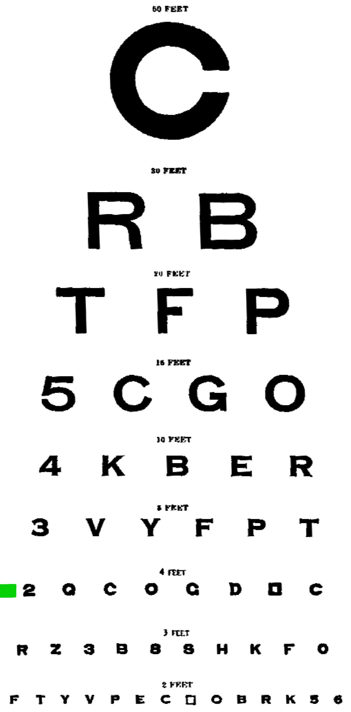 Vision Test Chart Results