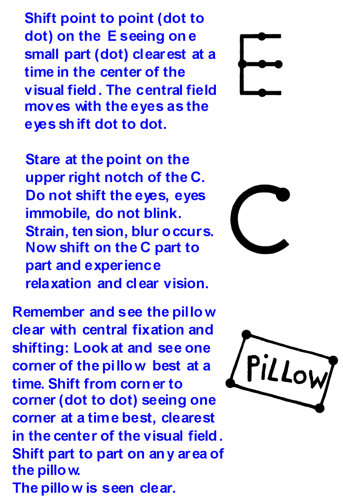 Shifting and Central-Fixation = Centralizing!