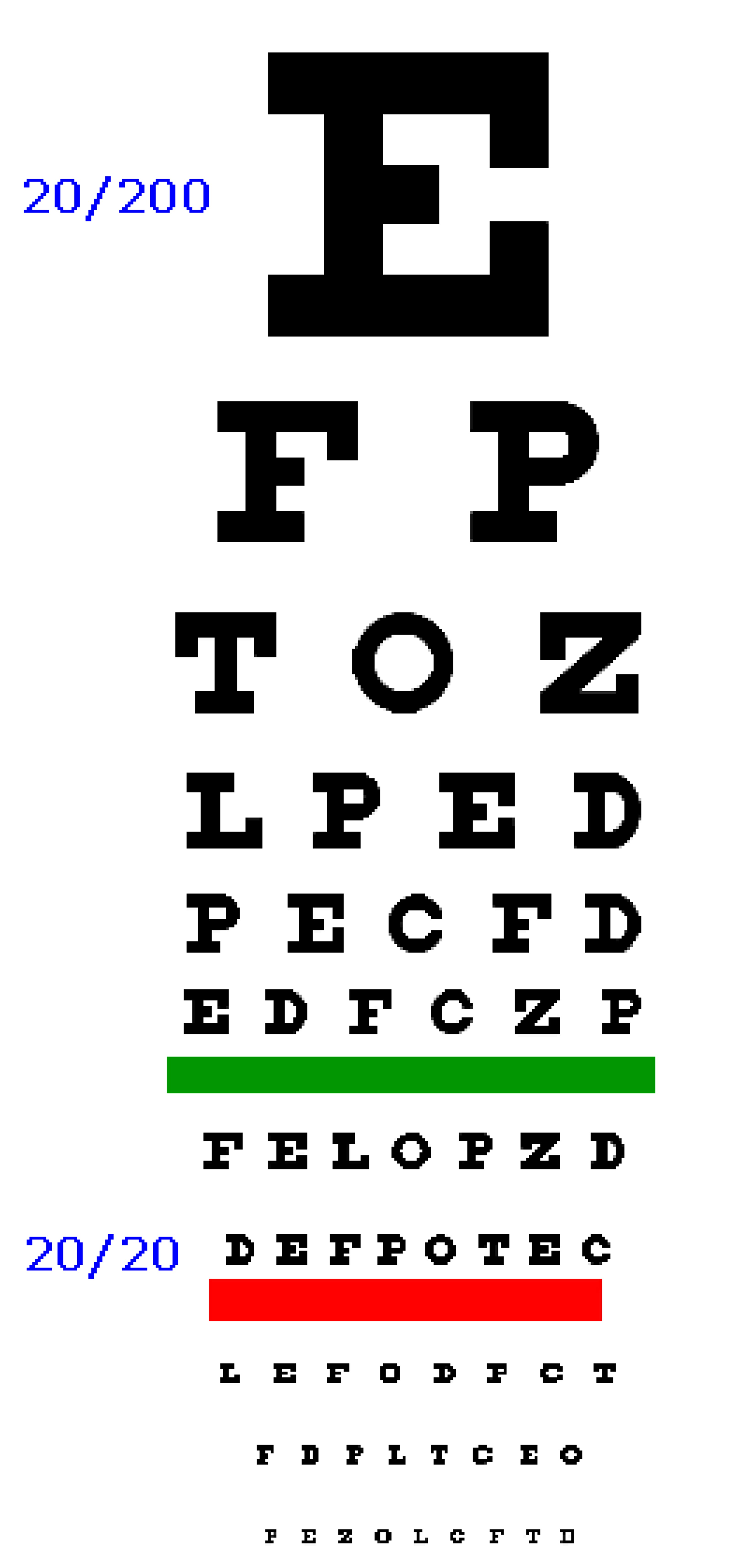 Read Without Glasses Method Eye Chart