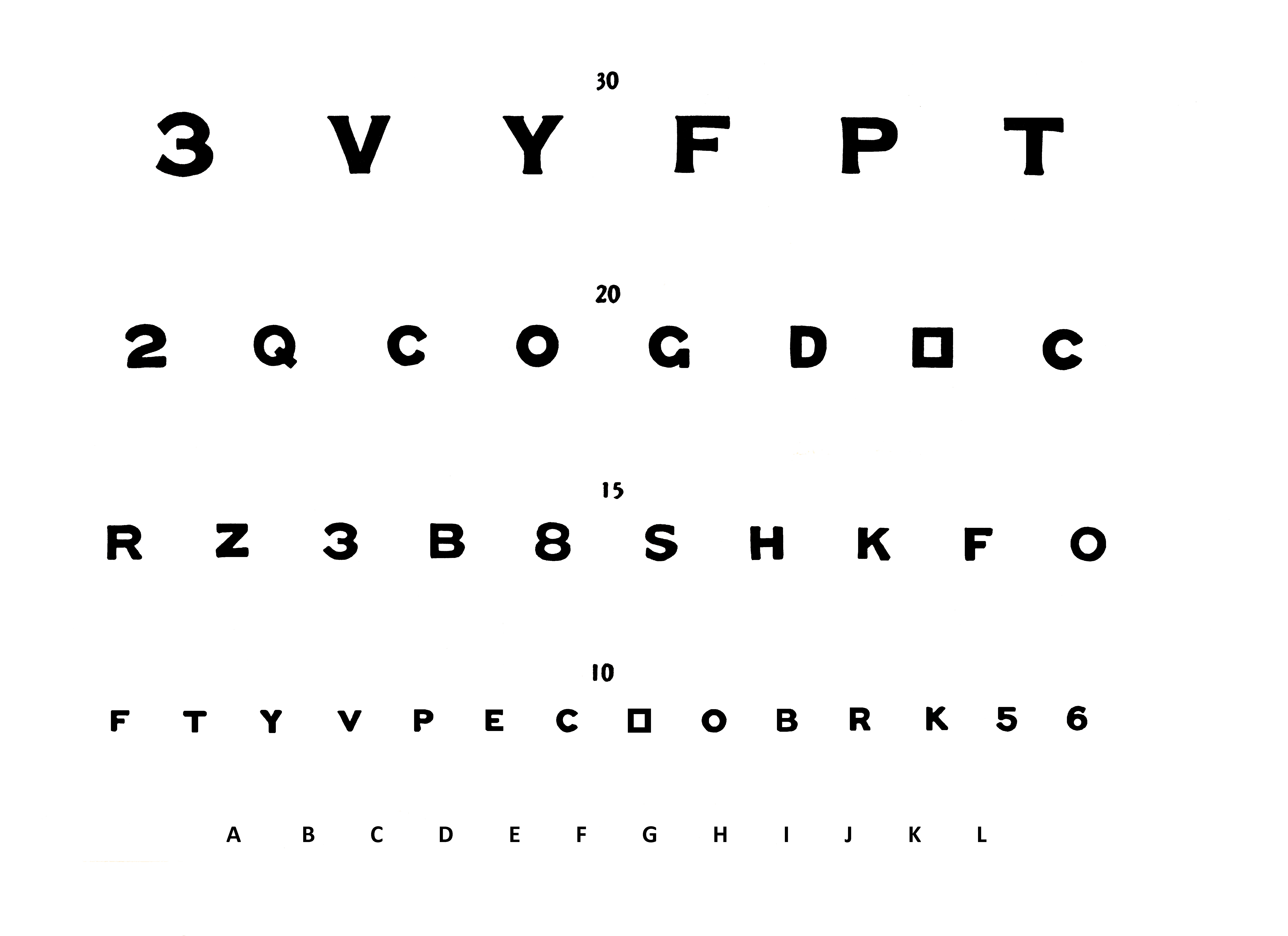 Standard Dot Eye Chart