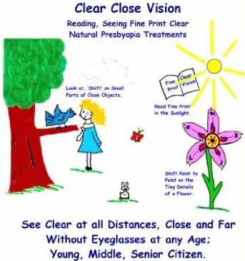 Clear Close Vision-Reading, Seeing Fine Print Clear: Natural Presbyopia Treatment