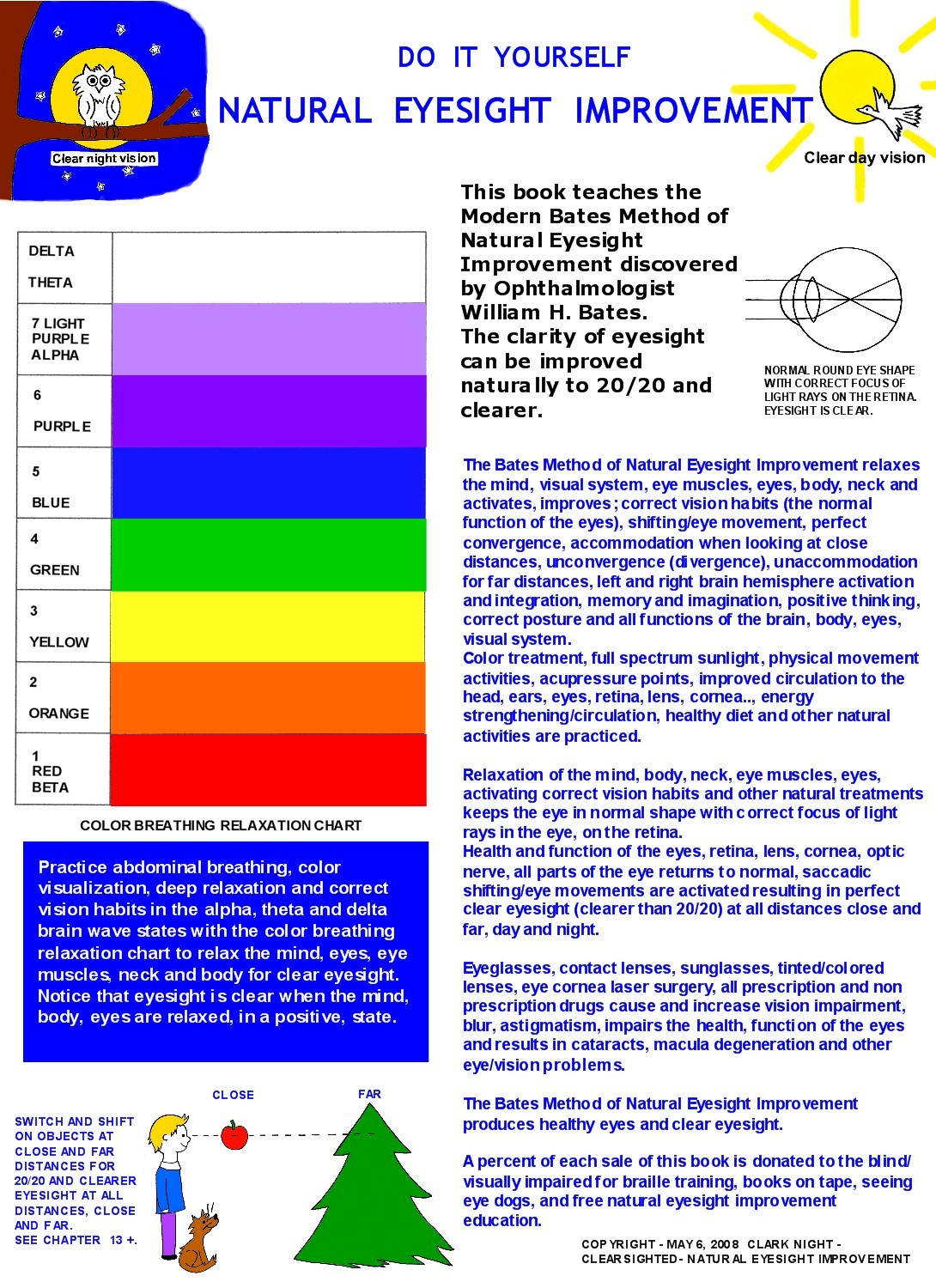 Do It Yourself - Natural Eyesight Improvement - Original and Modern Bates Method: With Better Eyesight Magazine by Ophthalmologist William H. Bates