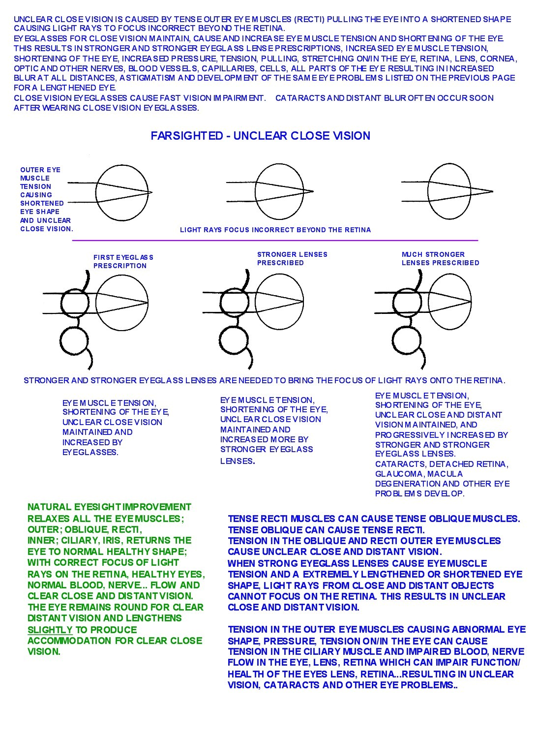 SHORTENED_EYE_SHAPE_CAUSES_UNCLEAR_CLOSE_VISION.jpg