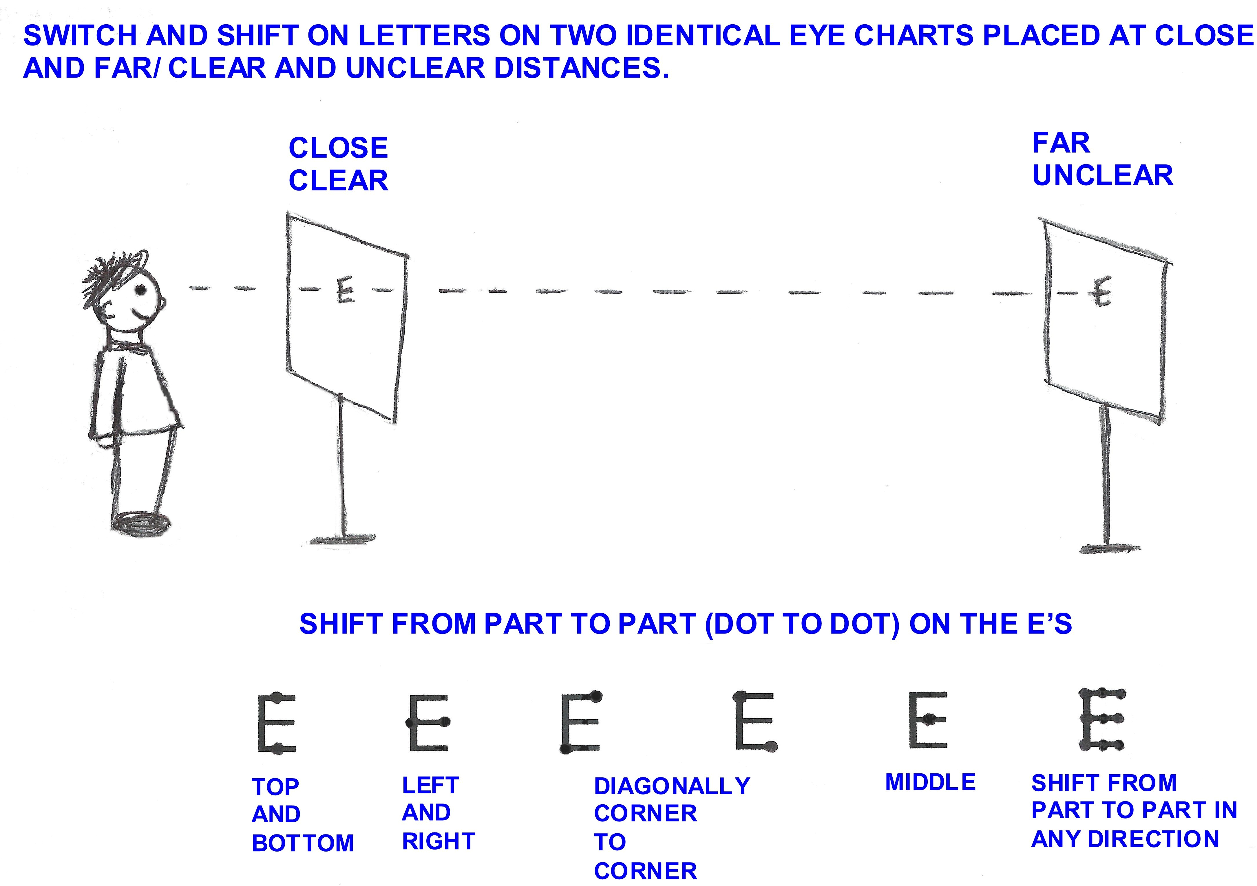 Eye Chart 20 200