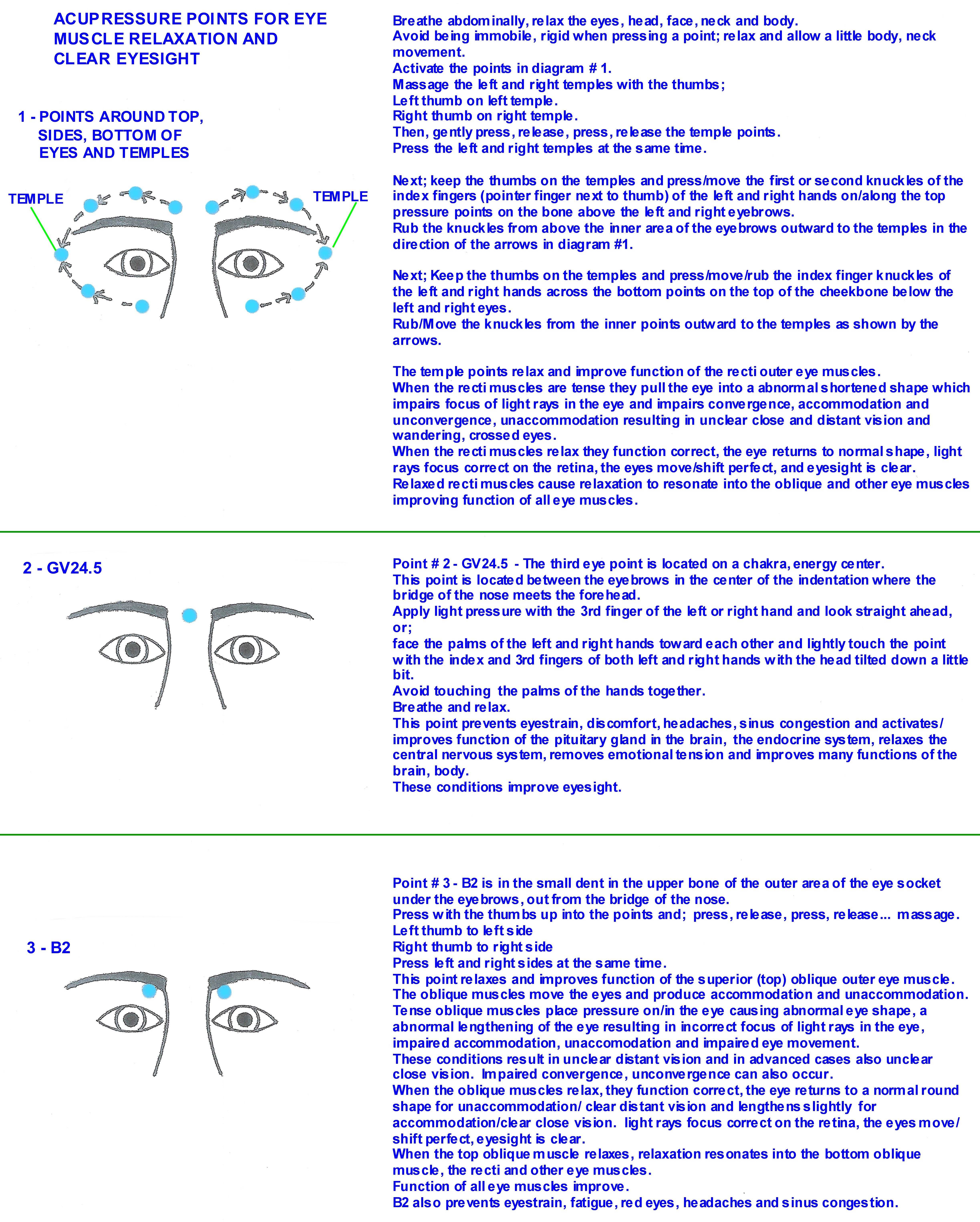 Eft Tapping Points Chart Pdf