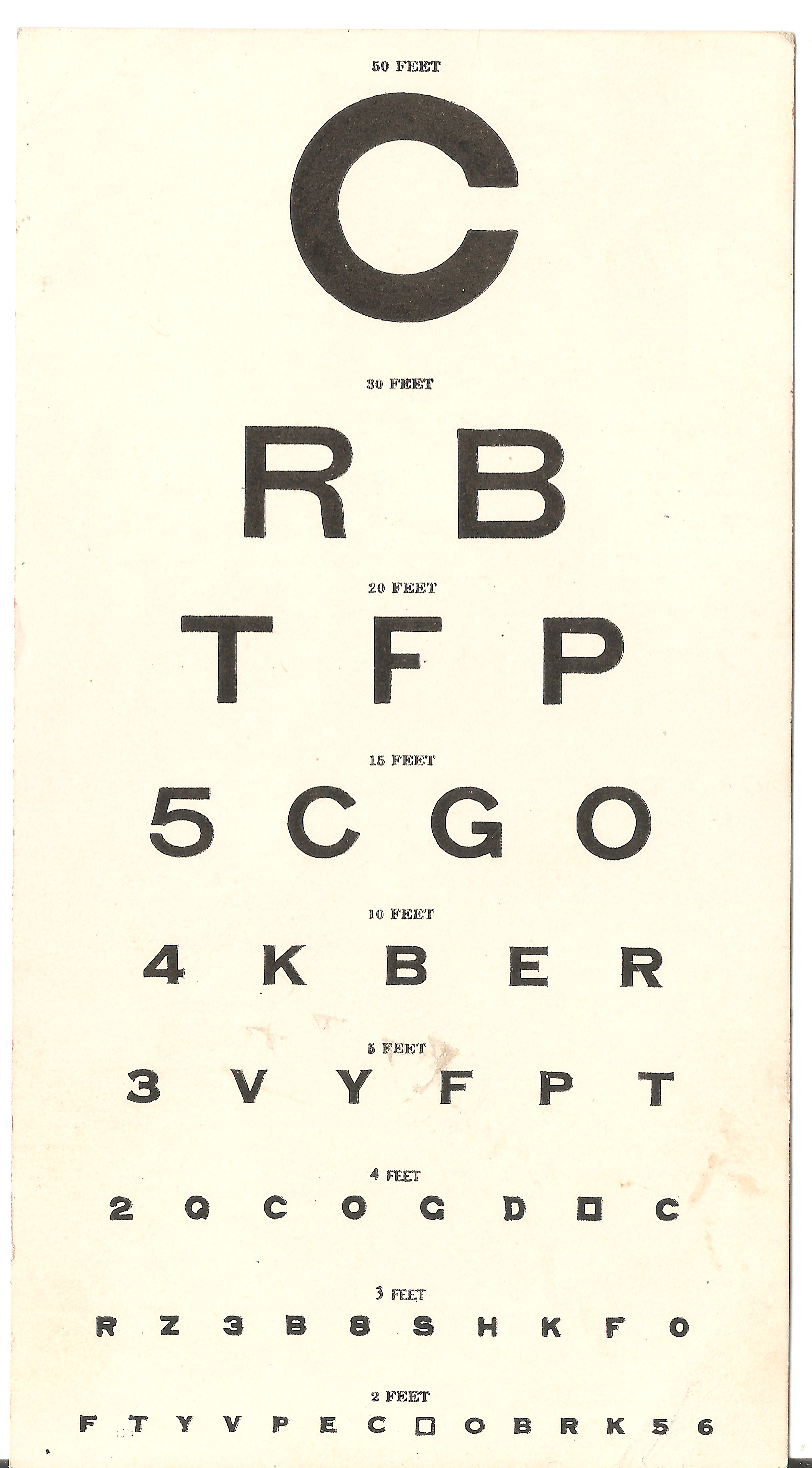 C Chart - Front