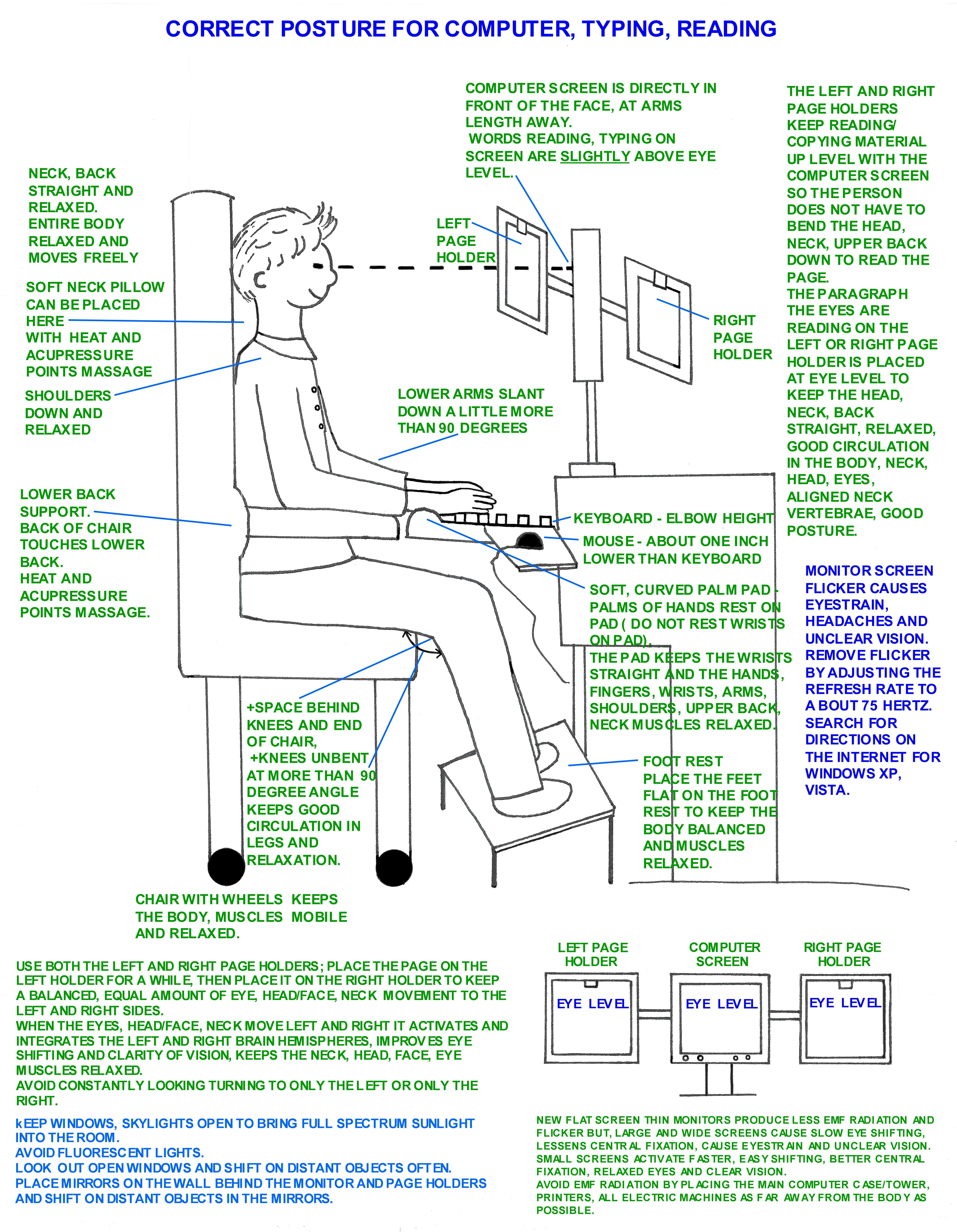 Correct Posture