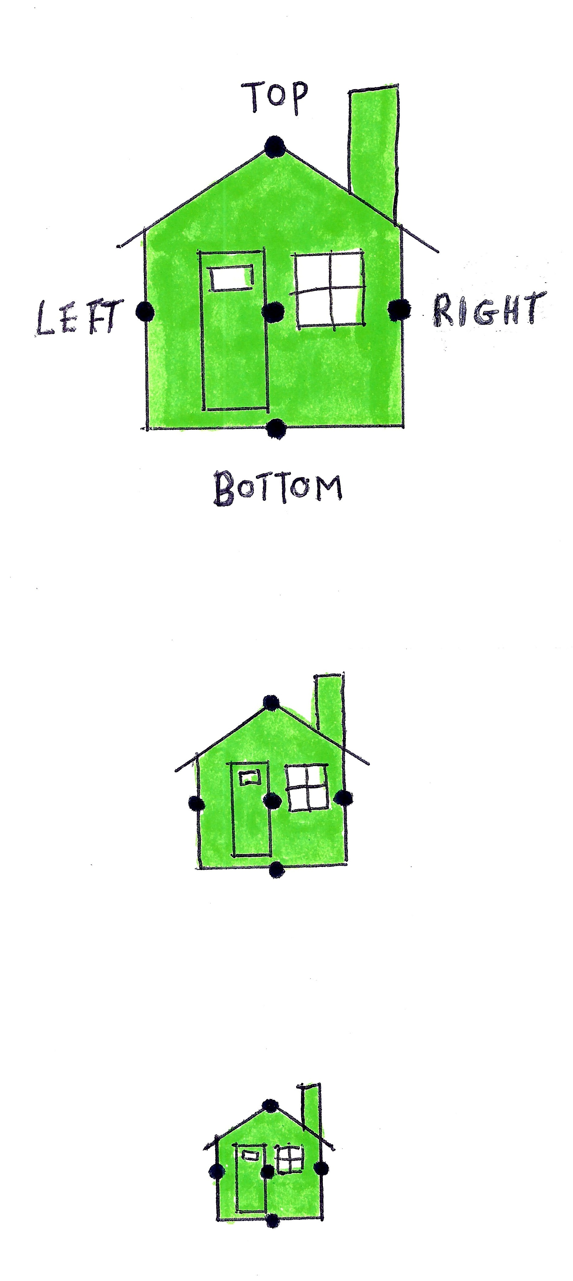 Shifting; Shift the Eyes (Visual Attention) Part to Part on a Object to See it Clear. Use the dots to practice; shift dot to dot in any order, direction. Then practice on objects without the dots; Shift, Blink, Relax.