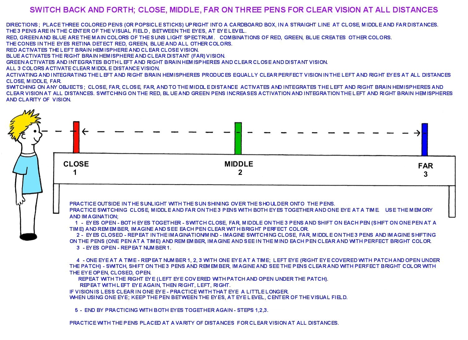 Switch, Shift on the 3 Pens